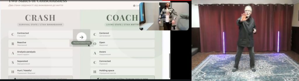 Інтеграція міжнародного практичного досвіду в освітній процес: здобувачі вищої освіти долучилися до Першої міжнародної онлайн-конференції з танцювально-рухової терапії.