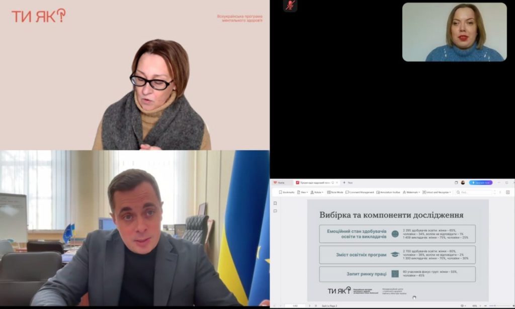 Інтеграція здобувачів спеціальності С4 «Психологія» у загальнонаціональний дискурс підготовки немедичних фахівців у межах Всеукраїнської програми ментального здоров’я «Ти як?»